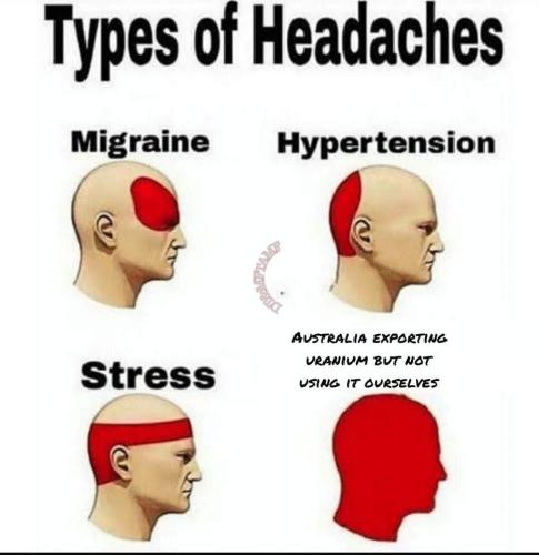 Australia-U-Export-Headache