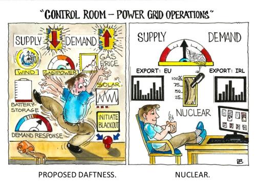 Complex-Grid-Vs-Nuclear