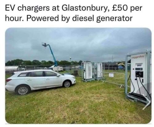 EV-Diesel-Chargers