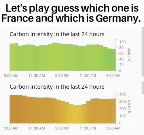 Guess-France-Germany