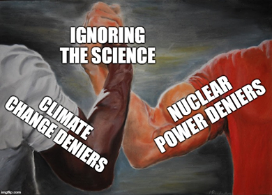 Ignoring Science