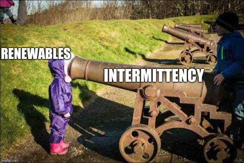 Renewables Intermittency Cannon