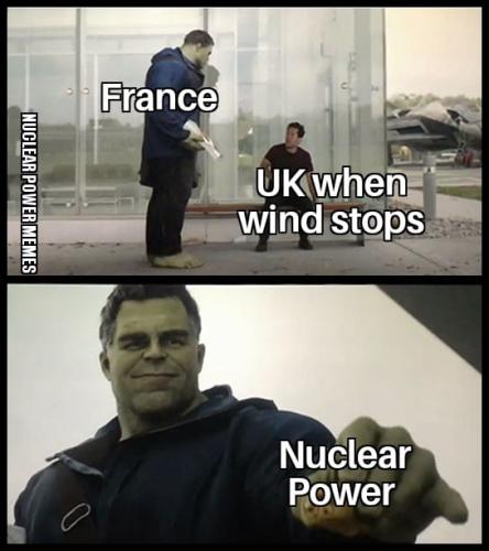 NPM France UK Wind