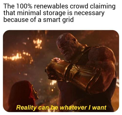 NPM Thanos Smartgrid