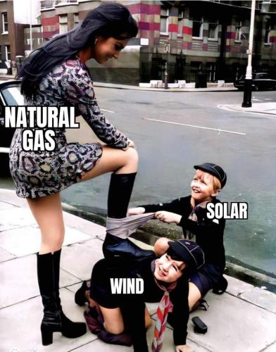 Solar-Wind-Fossil-Fuels