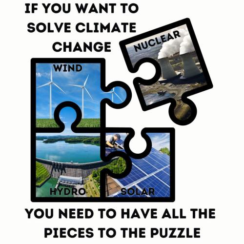 Solve-Climate-Puzzle