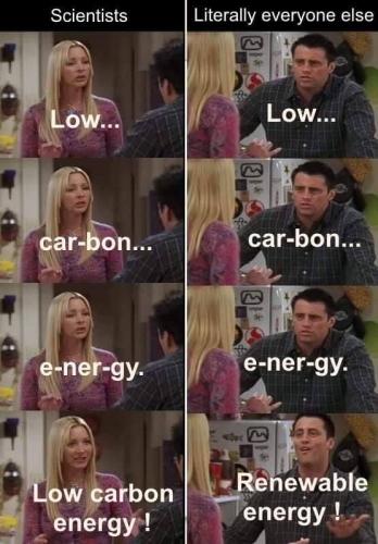 low-carbon-energy-meme